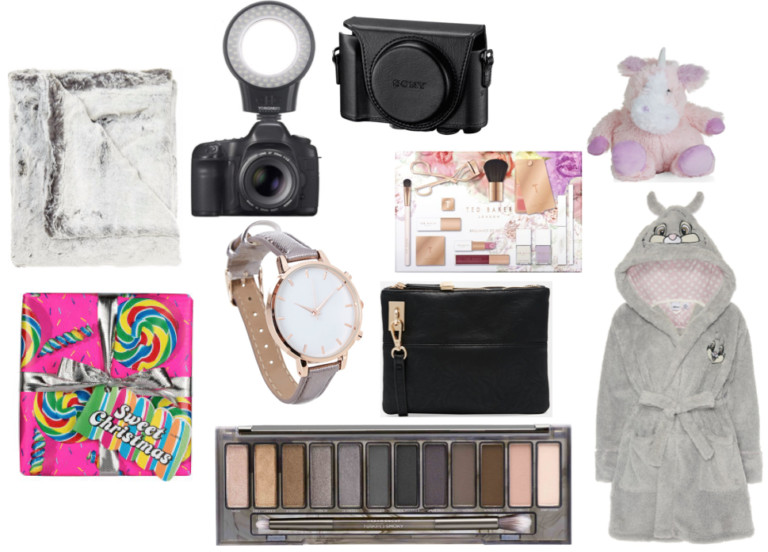 Christmas Wishlist
